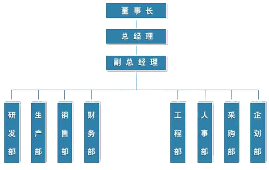 710公海-欢迎您来到公海